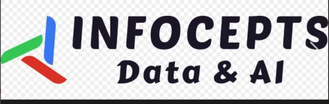INFOCEPTS Logo
